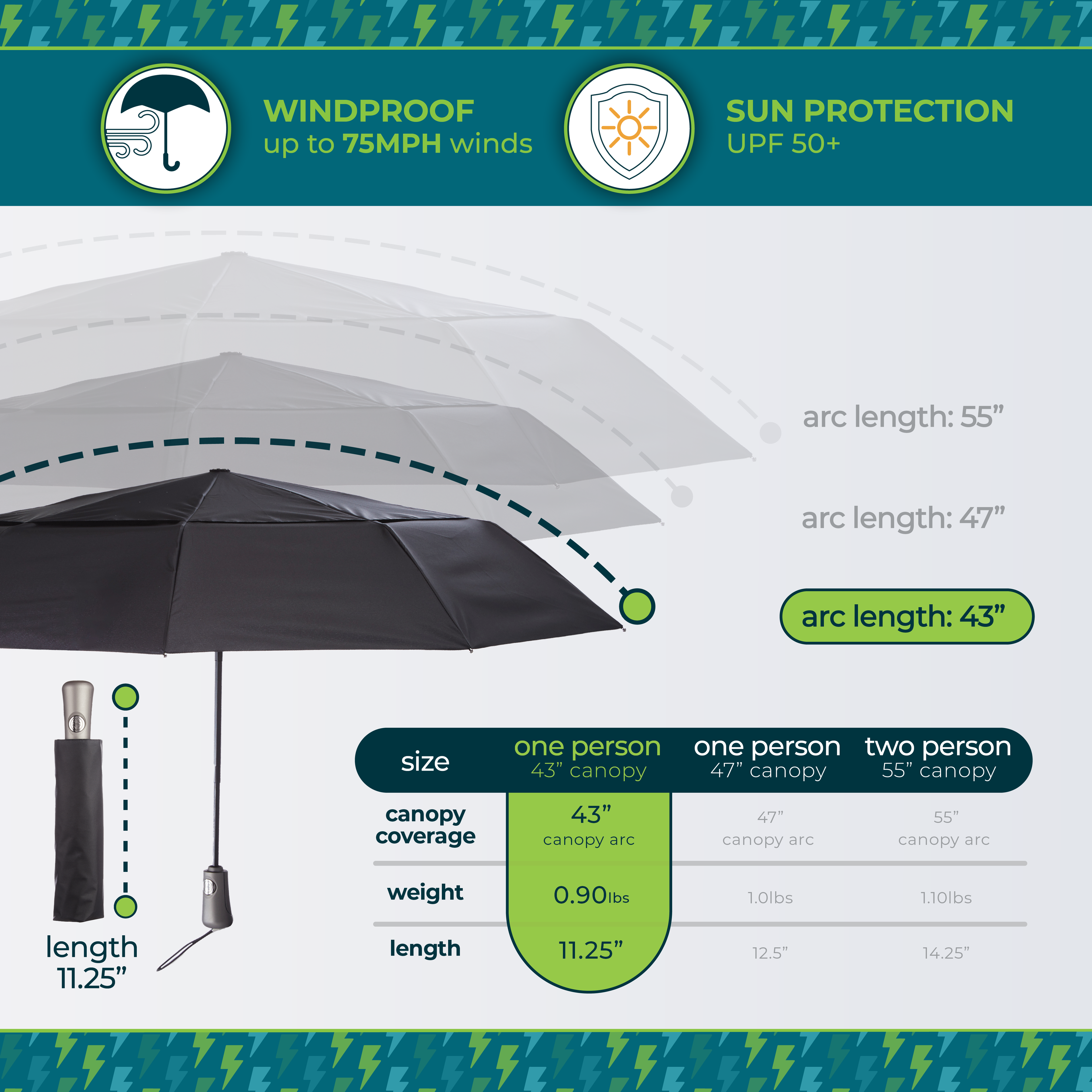 Totes Ultimate Umbrella