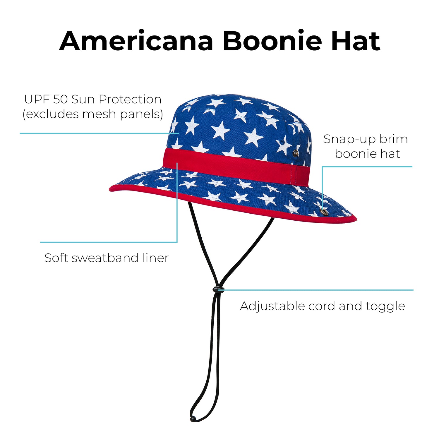 Red, white, and blue hat with American flag design on a white background