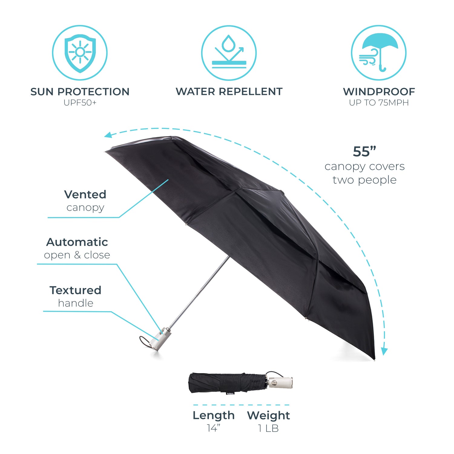 Folding Golf Umbrella with Wind &amp;  Sun Protection