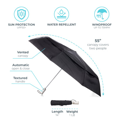 Folding Golf Umbrella with Wind &amp;  Sun Protection