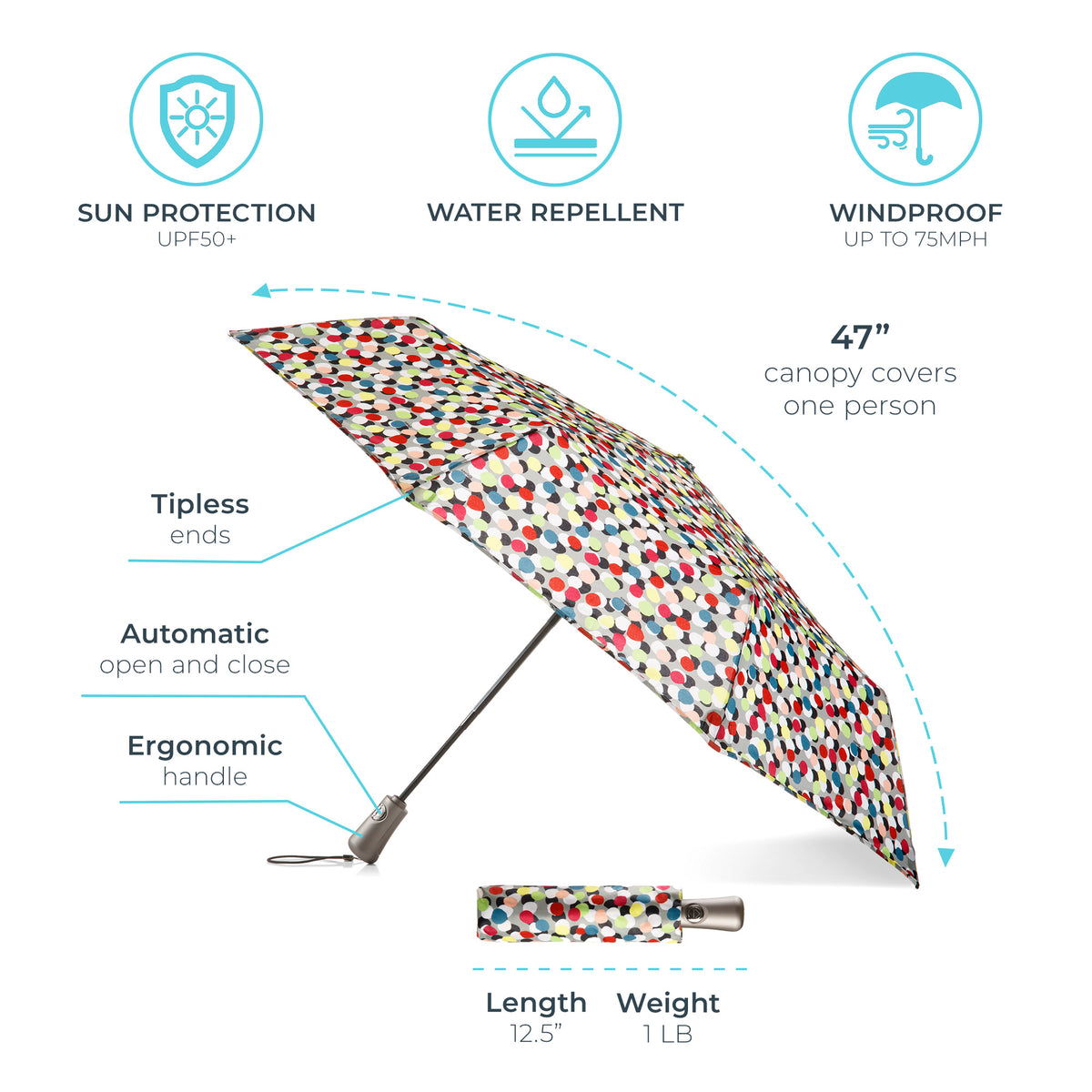 Premium Folding Umbrella with Tipless Ends, Wind & Sun Protection ...