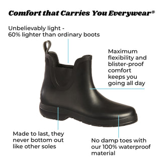 chelsea ankle rain boots